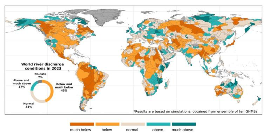 Catatan: Kondisi Debit Sungai Dunia 2024 - World Meteorological Organization (WMO)